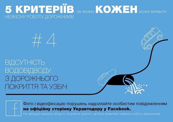 критерії неякісного ремонту доріг фото