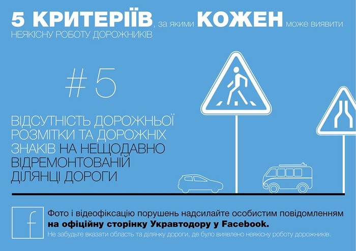 критерії неякісного ремонту доріг фото