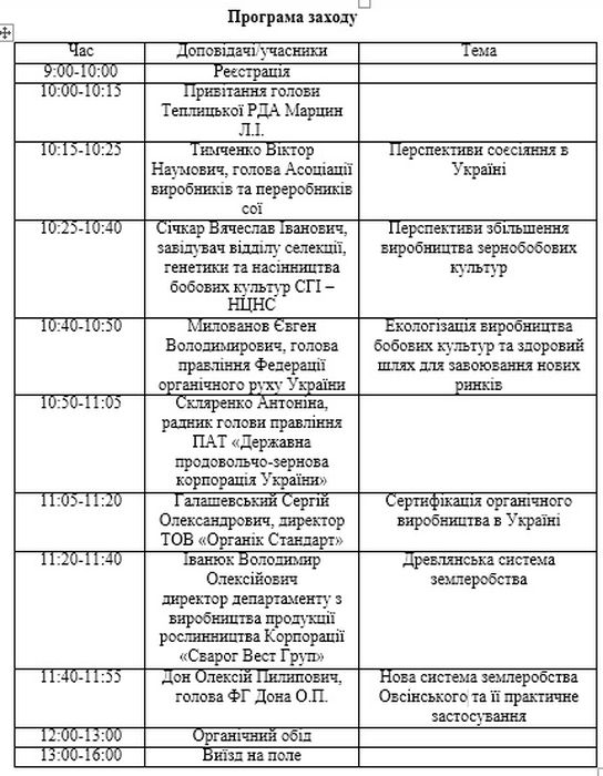 день поля програма заходу