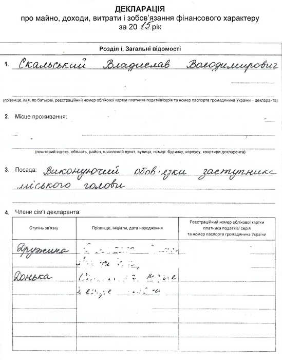майно Владислава Скальського фото