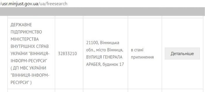 реєстри про надання довідки про несудимість фото