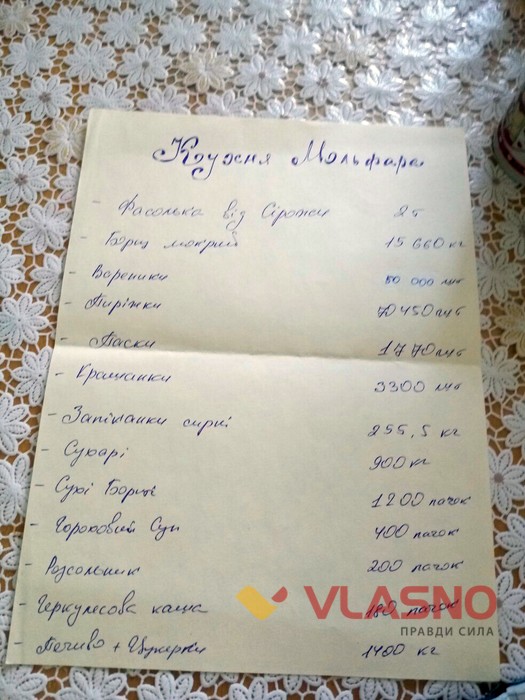 Кухня Мольфара фото