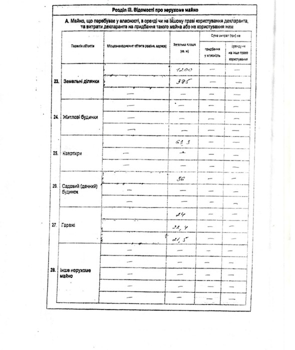 майнова декларація Ігоря Івасюка фото