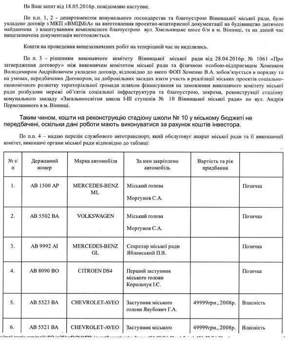 службові автомобілі Вінницької міської ради фото