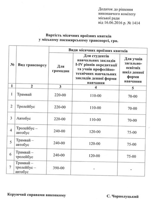 проїзд у громадському транспорті у Вінниці фото