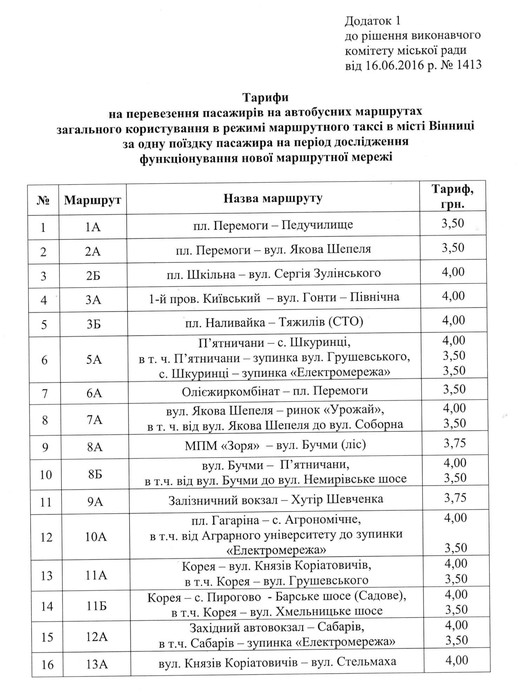 проїзд у громадському транспорті у Вінниці фото