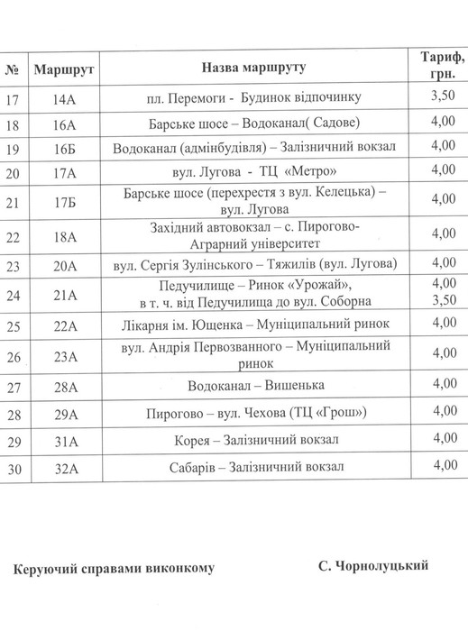 проїзд у громадському транспорті у Вінниці фото