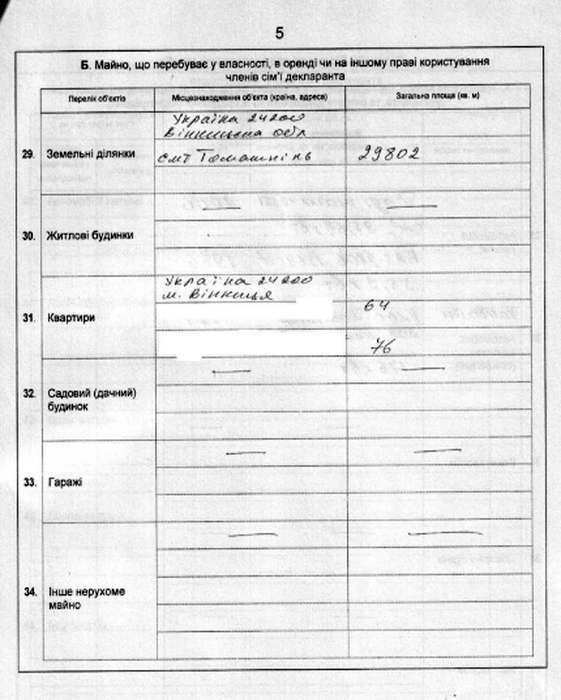 доходи Валерія Немировського фото