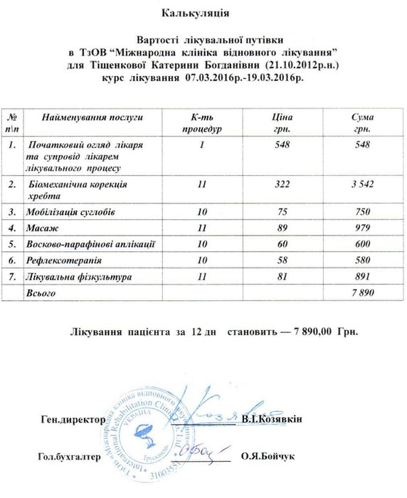 допомога Каті Тіщенкові фото
