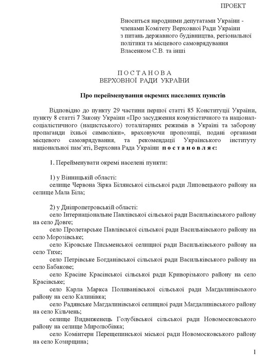 постанова Верховної Ради України щодо перейменування населених пунктів фото