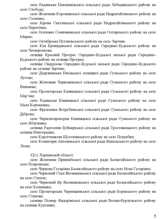 постанова Верховної Ради України щодо перейменування населених пунктів фото