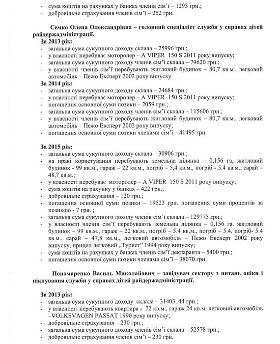 декларації дерслужбовців Погребищенської РДА фото