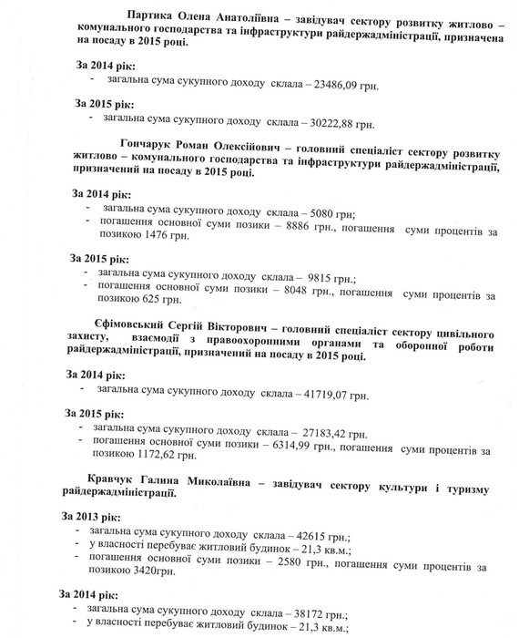 декларації дерслужбовців Погребищенської РДА фото