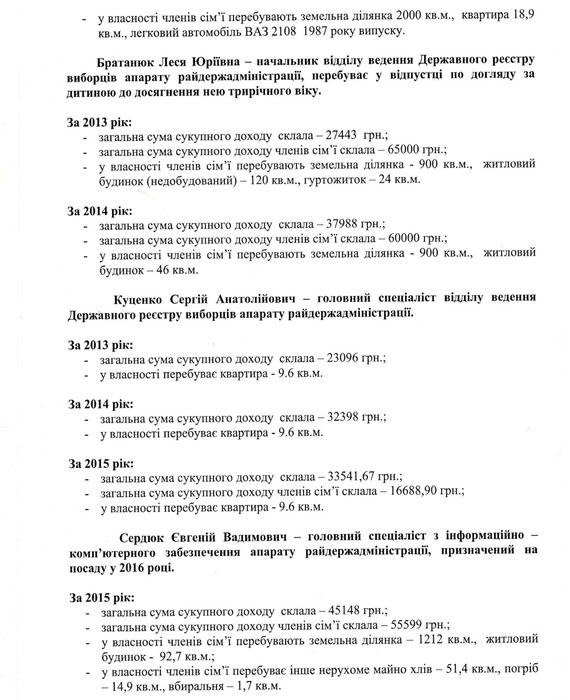 декларації дерслужбовців Погребищенської РДА фото