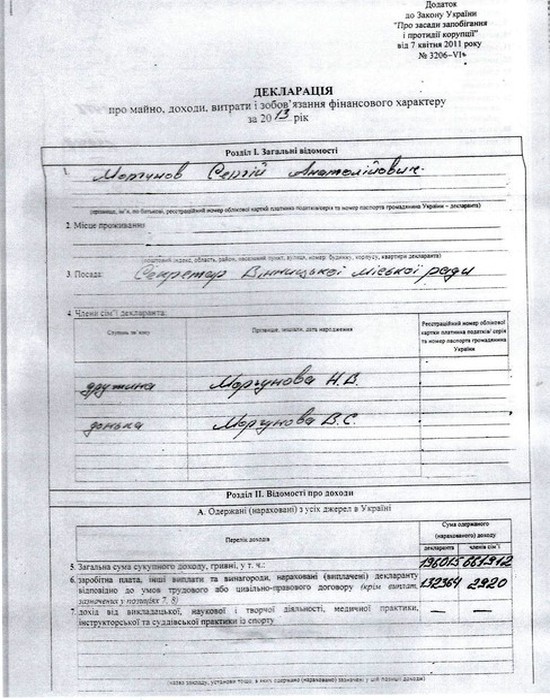 статки Сергія Моргунова фото