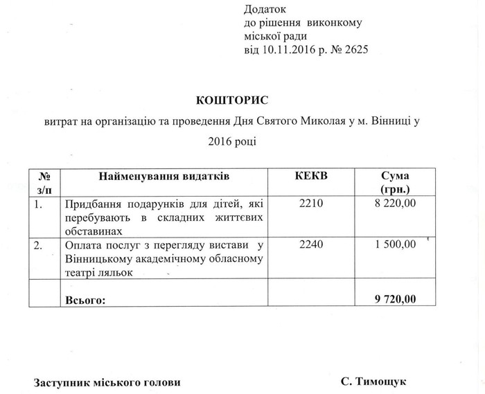 святкування дня святого Миколая у Вінниці фото