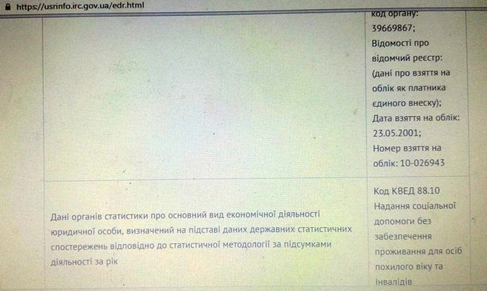 вирубування лісів фото