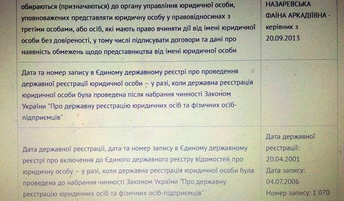 вирубування лісів фото