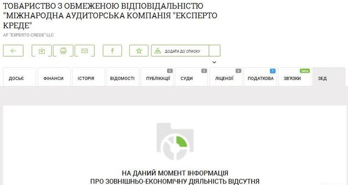 лісові насадження фото