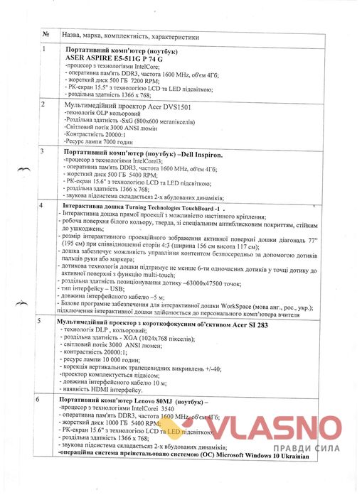 Закупівлі техніки оцінка скан-2