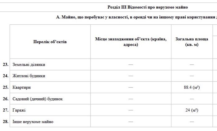 Продан-декларація-2-фото
