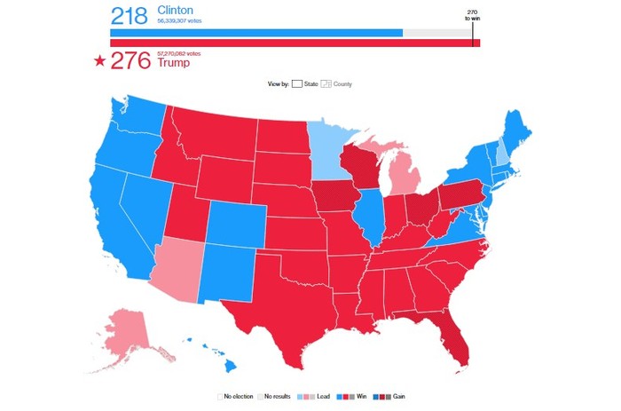 результати США фото