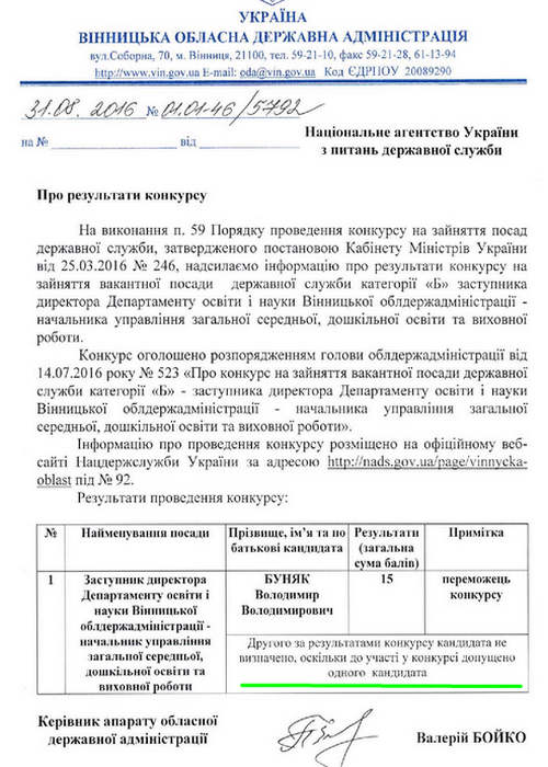 розпорядження про звільнення Буняка фото