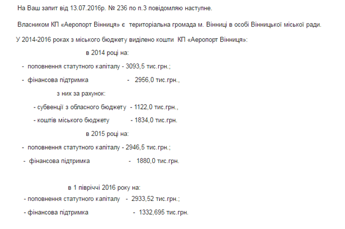 аеропорт Вінниця фото