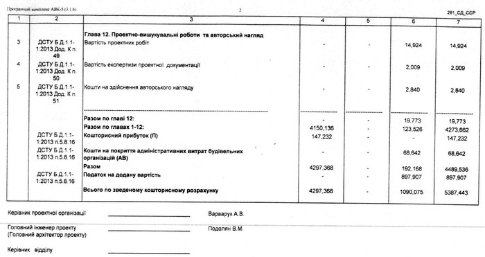 паркан навколо центрального парку у Вінниці фото