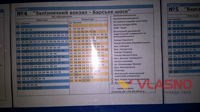 ремонтні роботи на площі Гагаріна у Вінниці фото