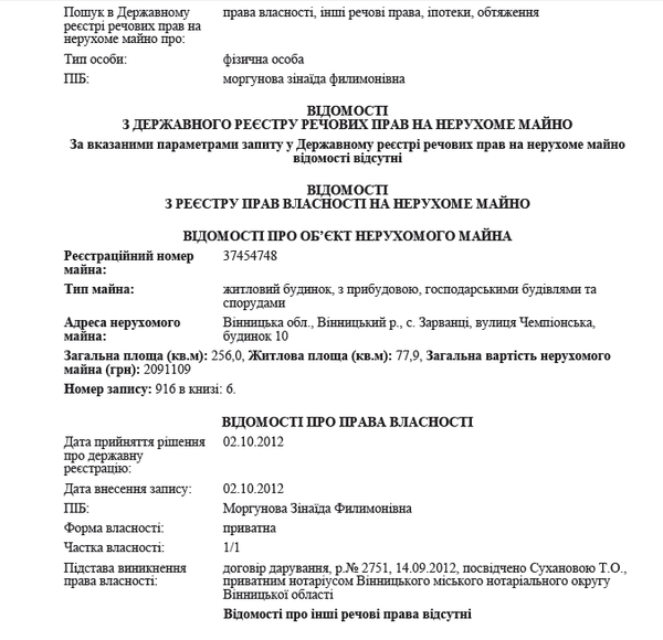 будинок батьків вінницького мера Сергія Моргунова фото