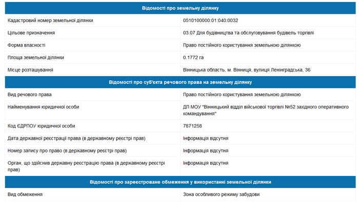 замельна ділянка міноборони в реєстрі фото