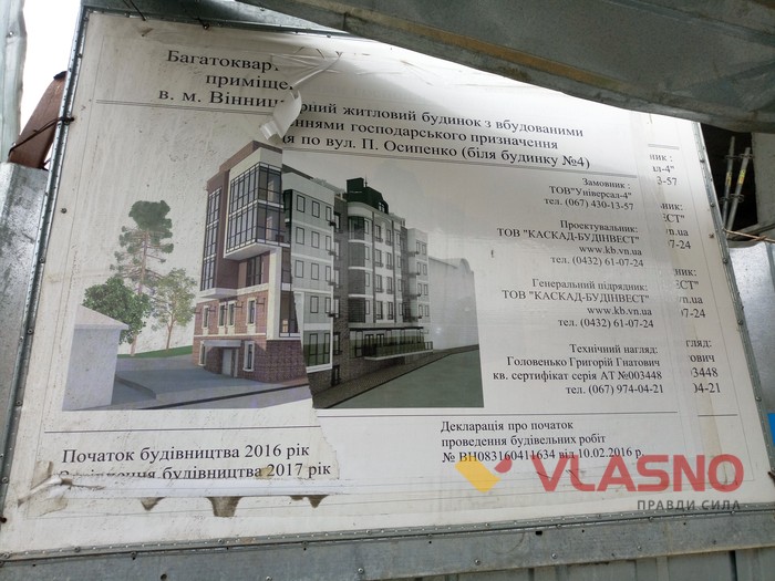 майно Петра Бабія фото