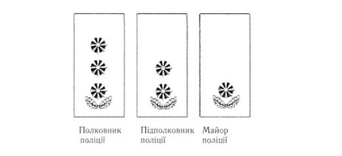 нова форма для поліцейських фото