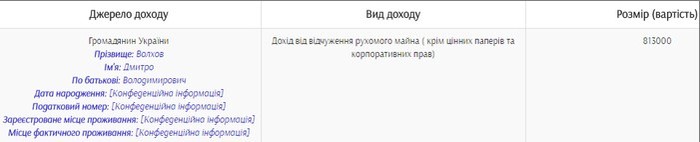 автомобіль Масленнікова фото