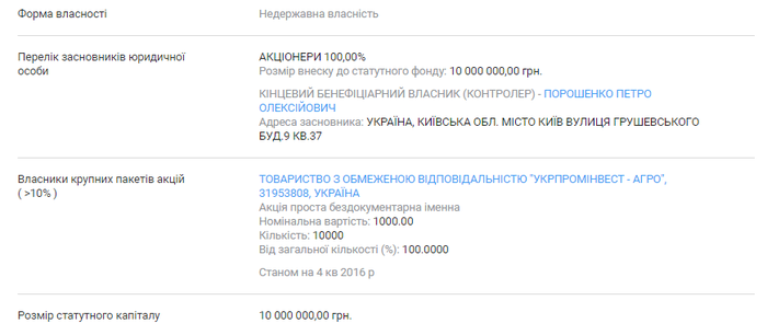 голова Ямпільської РДА фото