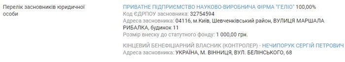 Колорит-агросс фото