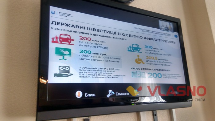 селекторна нарада з Гройсманом та Гриневич фото