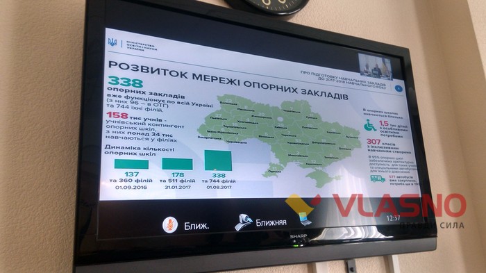 селекторна нарада з Гройсманом та Гриневич фото