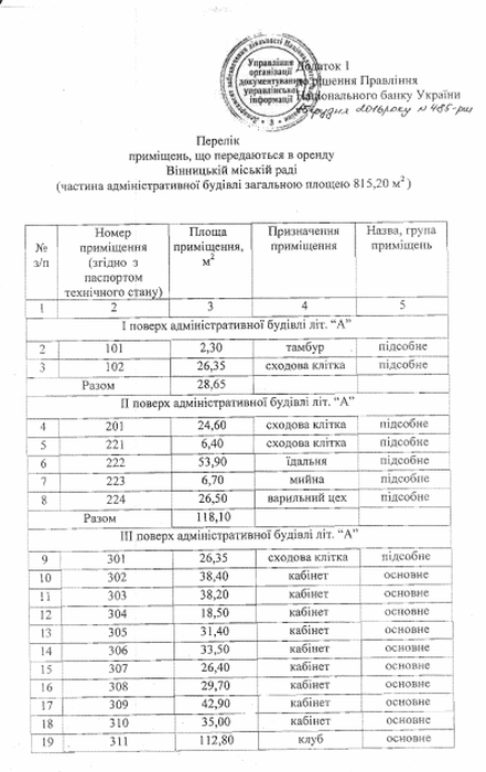 Міськрада у нацбанку-2