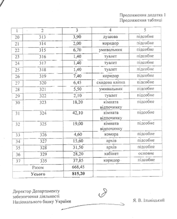 Міськрада у нацбанку-3