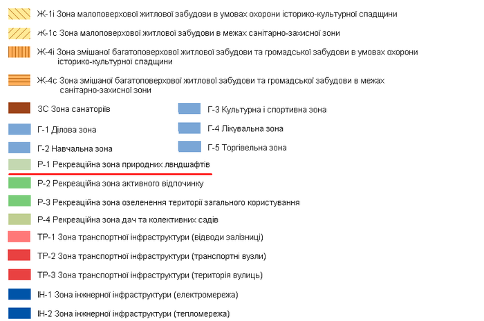 острів Кемпа у Вінниці фото