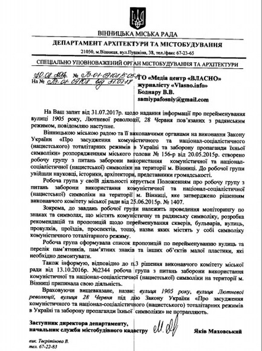 недекомунізовані вулиці у Вінниці