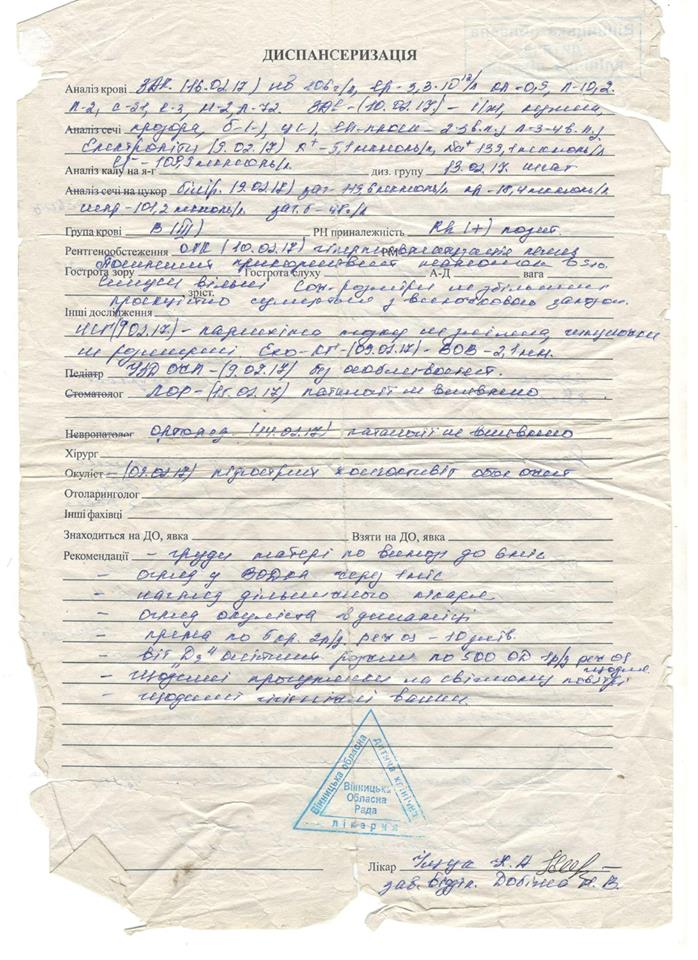 Денис Дяченко фото