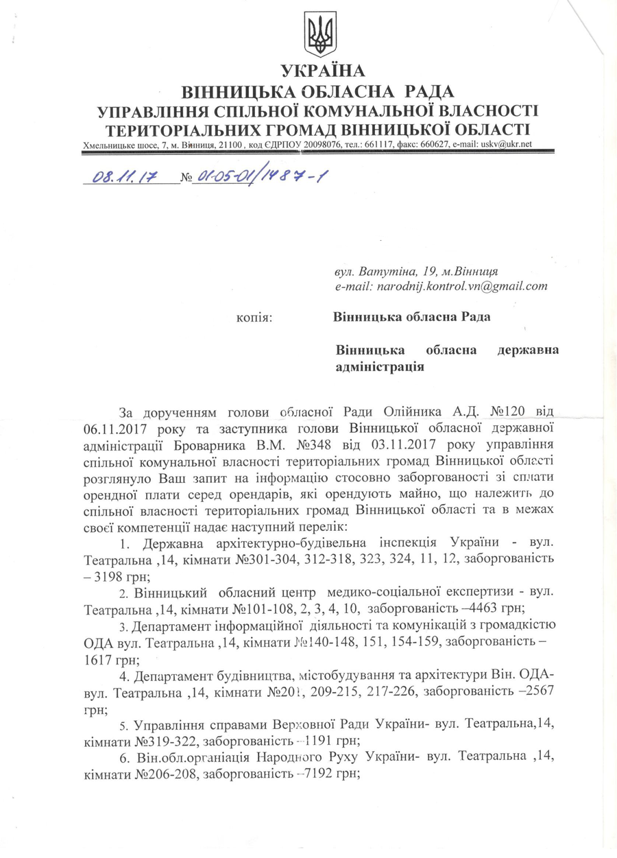 orenda-vlasno-2