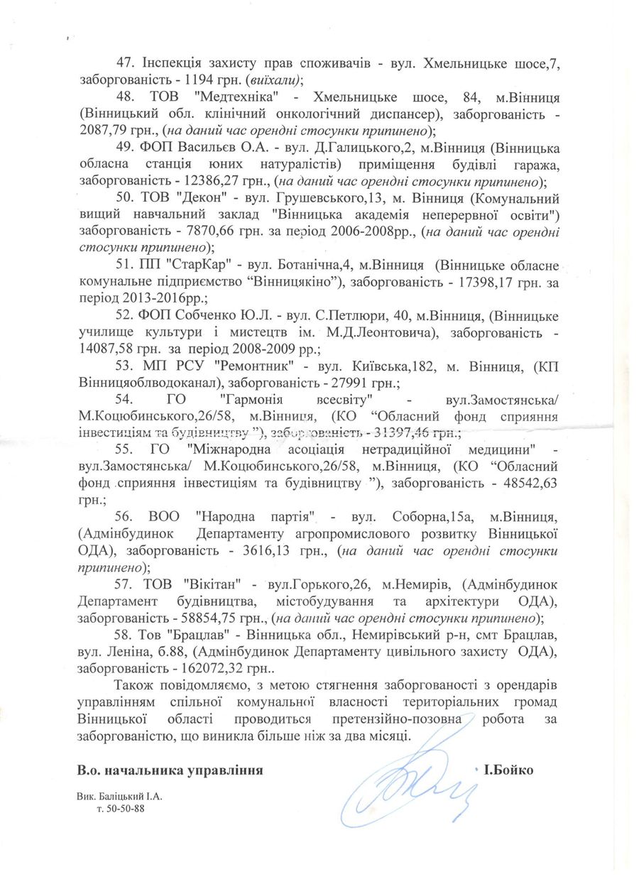 orenda-vlasno-5