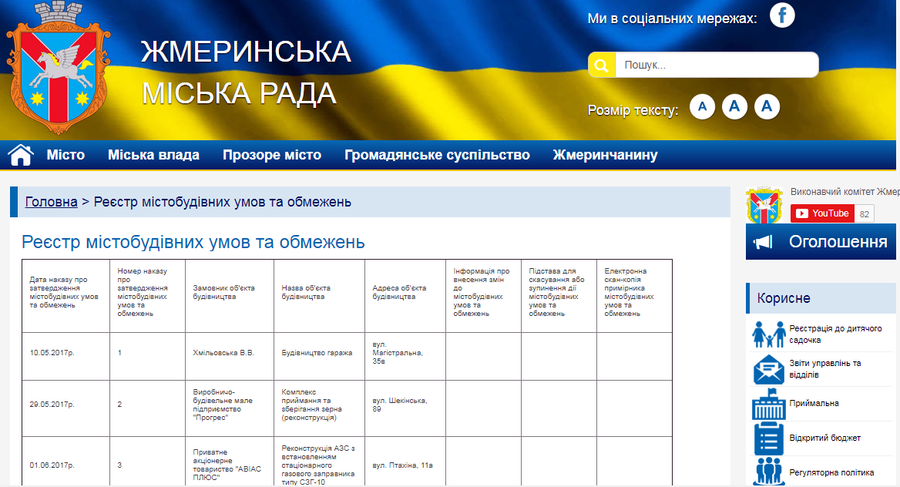 Вінницька міськрада поки не оприлюднює інформацію про дозволи на будівництво 