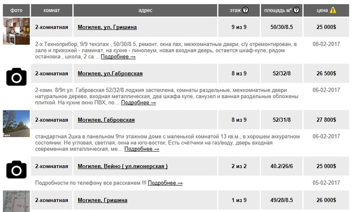 житло у Білорусі фото