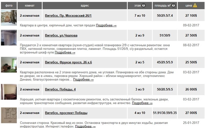 житло у Білорусі фото