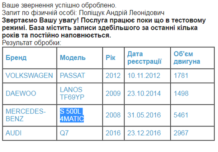 власник Вінницяобленерго фото